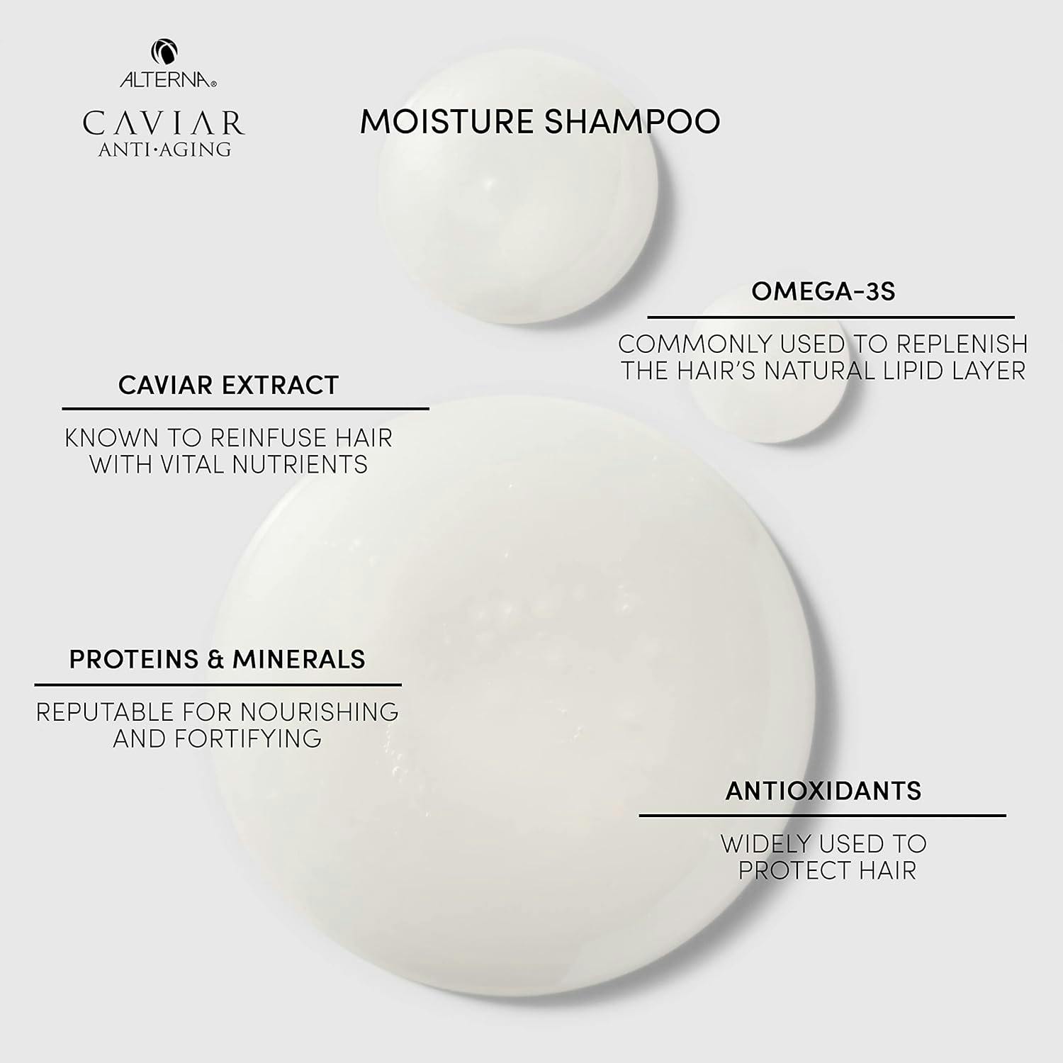 Alterna Caviar Replenishing Moisture Shampoo 488ml