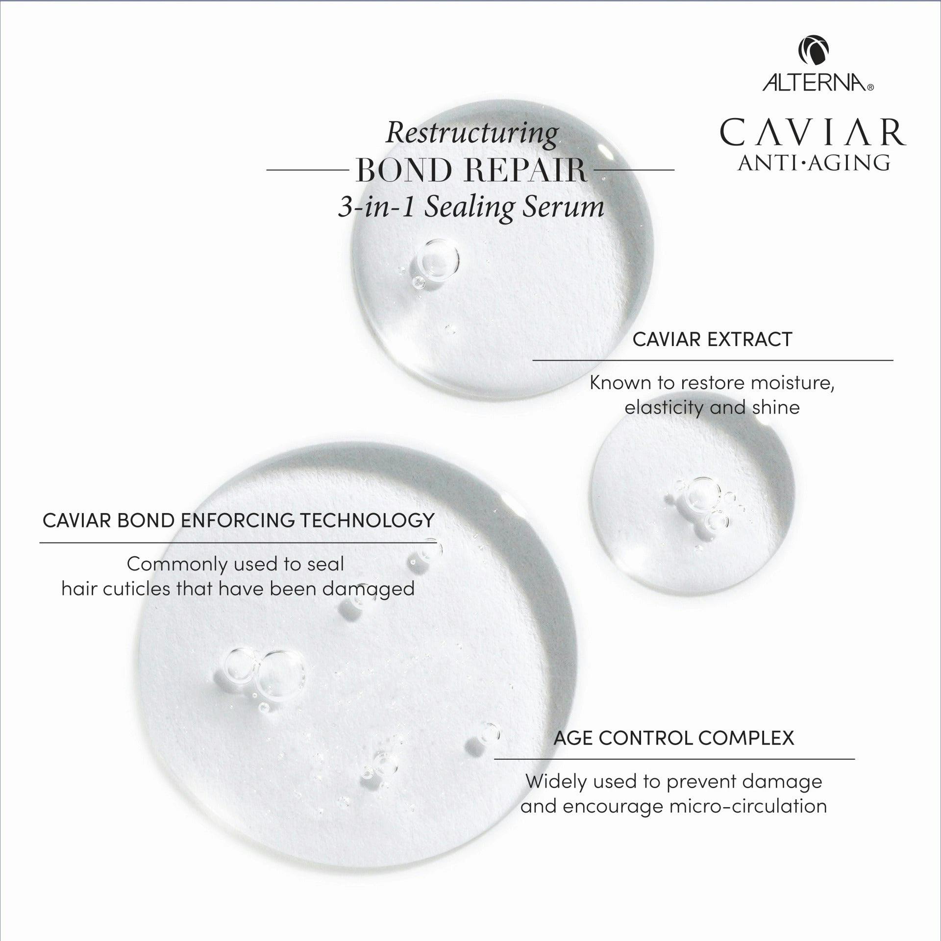 Alterna Caviar Restructuring Bond Repair 3-in-1 Sealing Serum 50ml