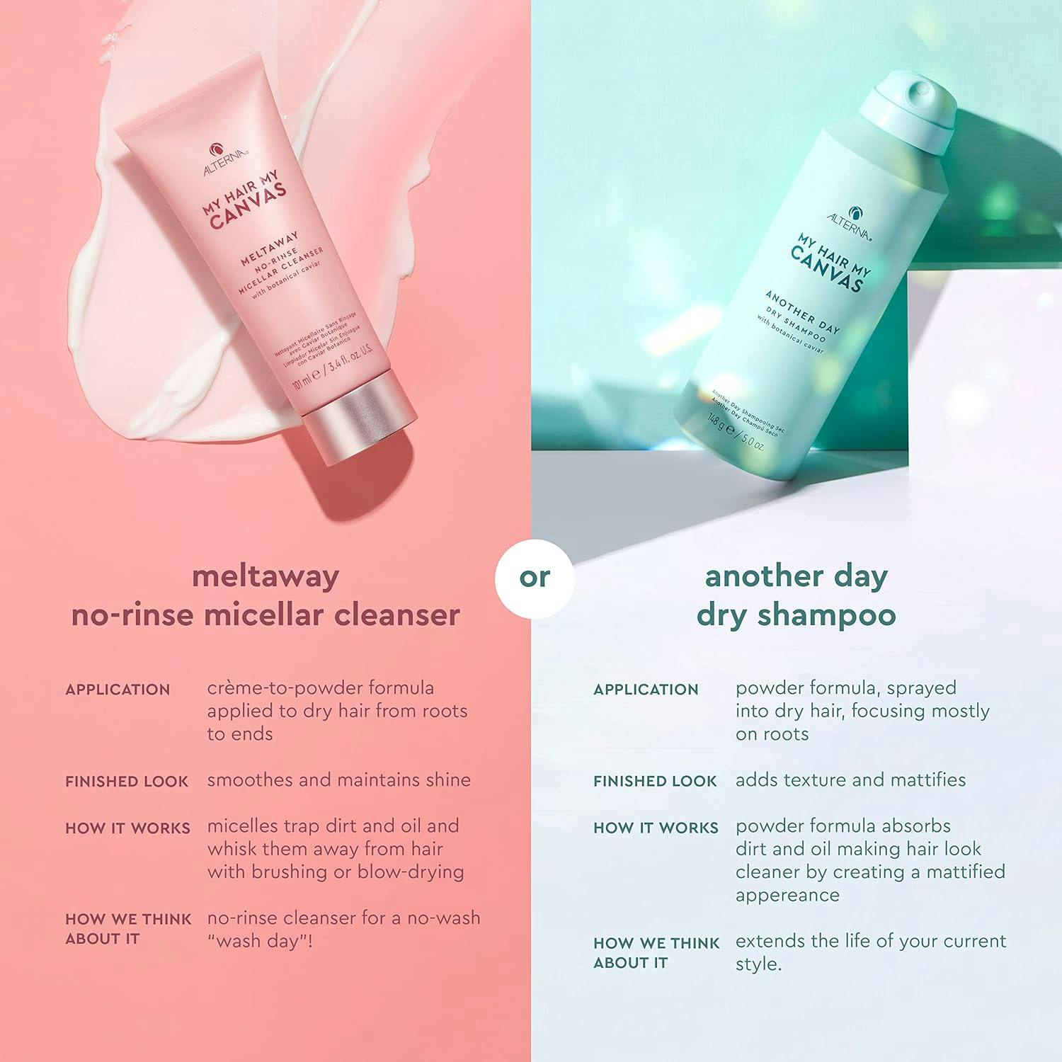 Alterna My Hair. My Canvas Micellar Meltaway the Day Cleanser 100ml