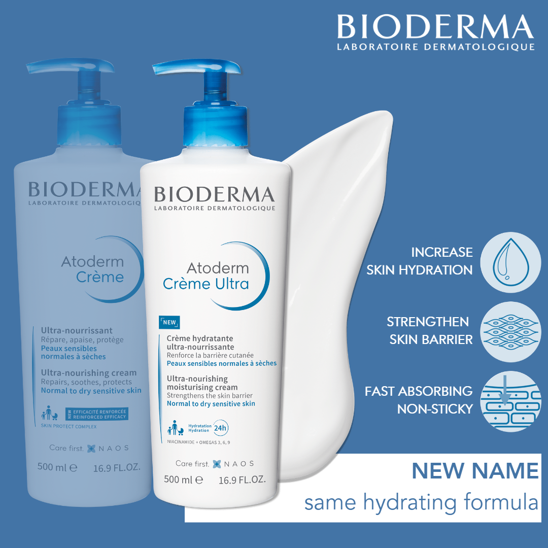 Bioderma Atoderm Creme Ultra Nourishing Daily Moisturiser for Dry Skin 500ml