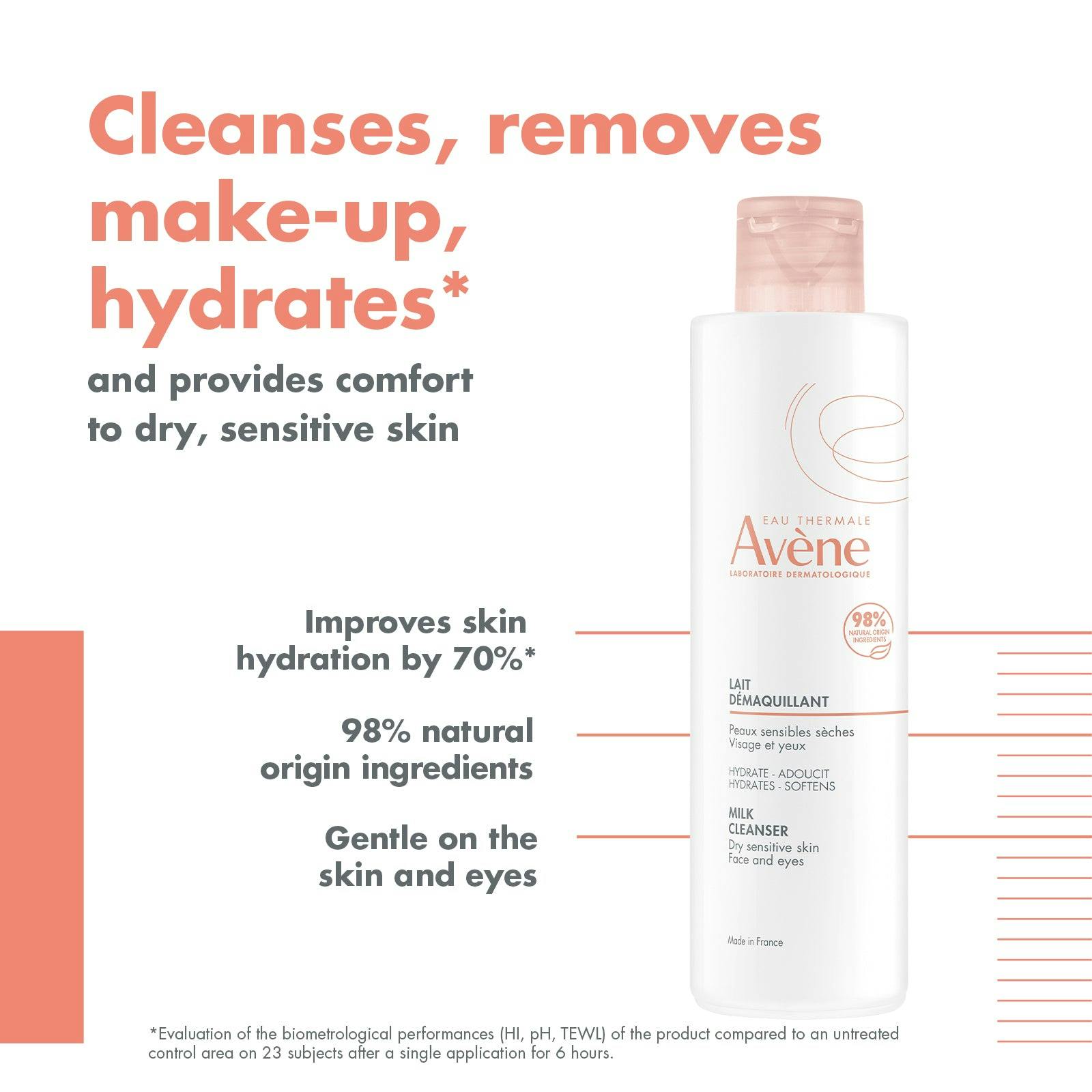 Avène Gentle Milk Cleanser 200ml - Cleanser for Dry Sensitive Skin