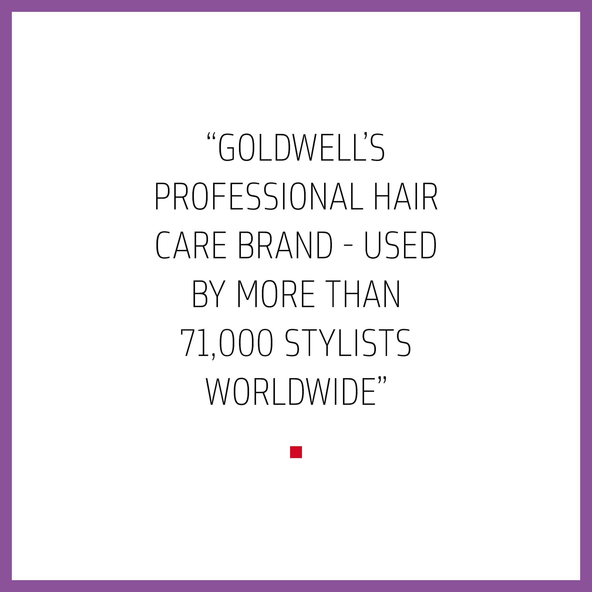 Goldwell Dualsenses Blondes & Highlights 60 Second Treatment 200ml