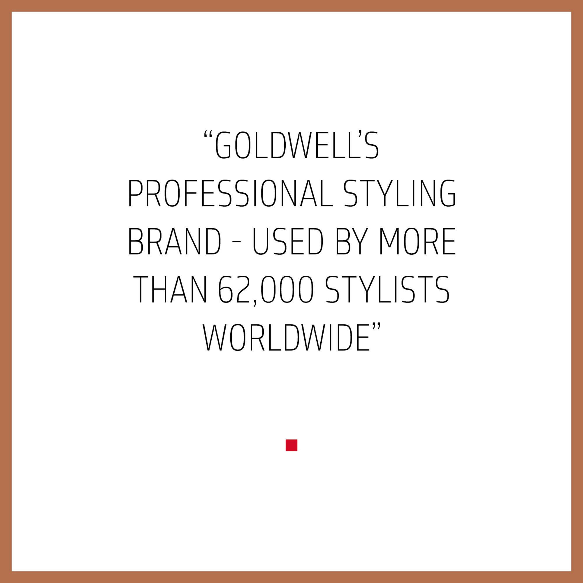 Goldwell Stylesign Creative Texture Texturizer 200ml